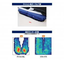 リフレックス ２