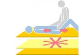 トレイージースライドシート（制菌） 東レ