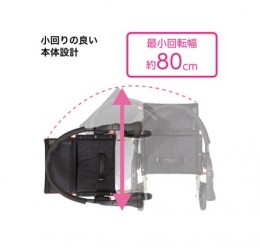 リトルターン　　アロン化成