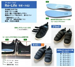Re-Lifeサポート02