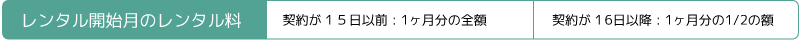 レンタル開始月のレンタル料｜契約が15日以前:1ヶ月分の全額｜契約が16日以降:1ヶ月分の1/2の額